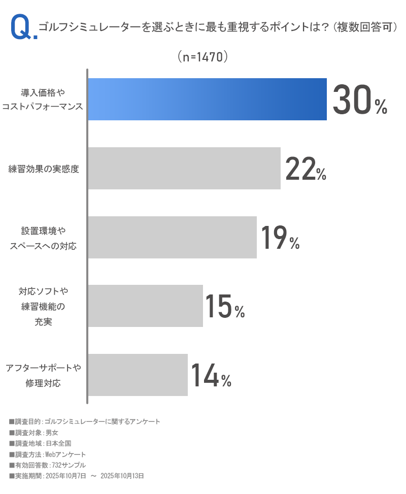 アンケート画像1