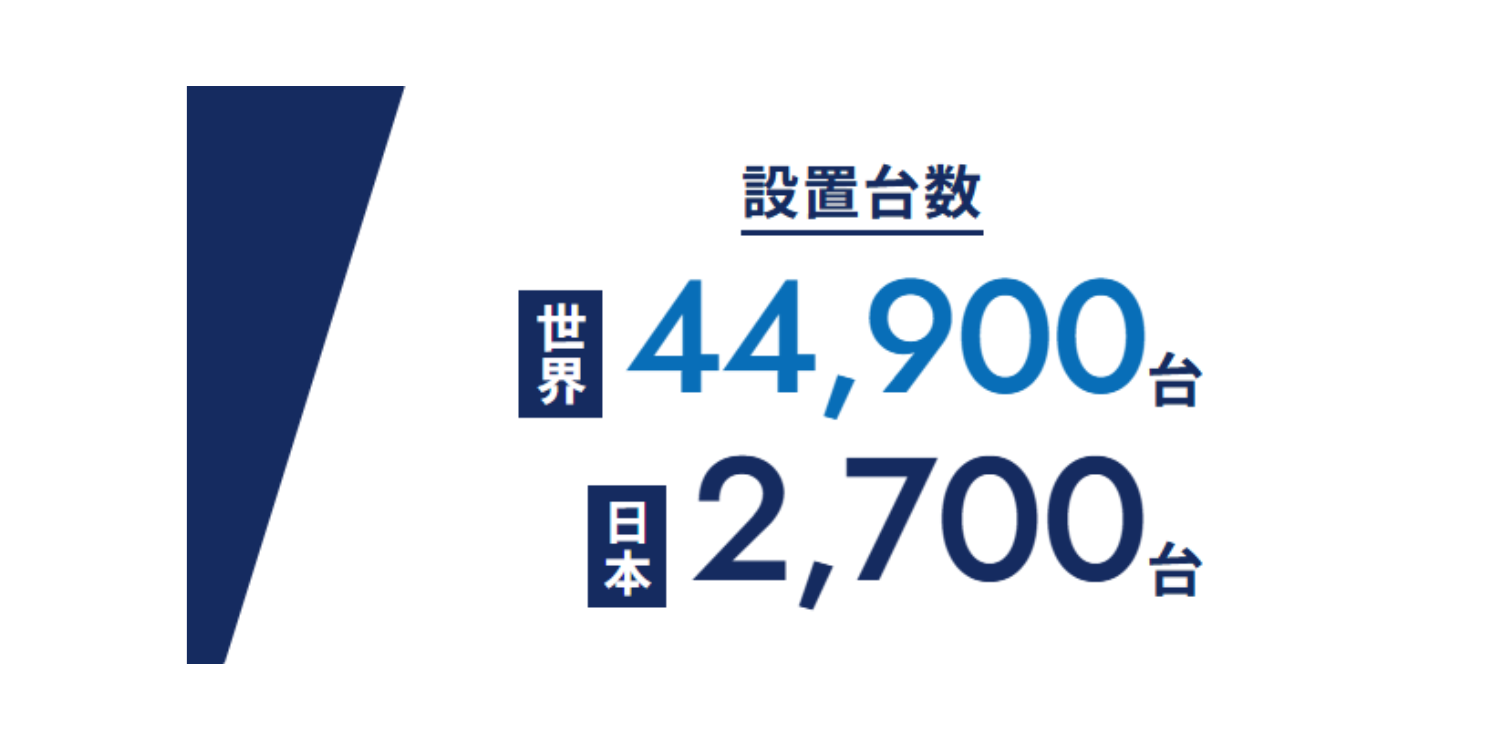 ゴルフゾンの画像3